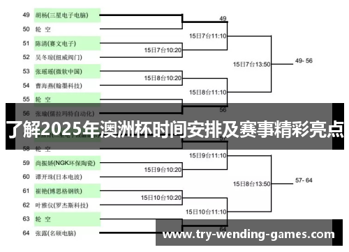 了解2025年澳洲杯时间安排及赛事精彩亮点